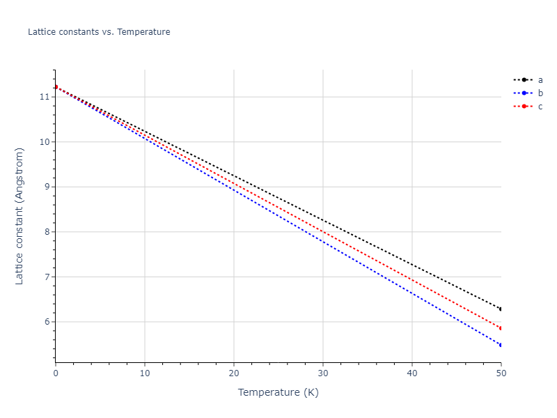 2022--Starikov-S--Fe-Cr-H--LAMMPS--ipr1/mdsolid.Cr2H.C1--CaF2--fluorite.5f3b6115.a