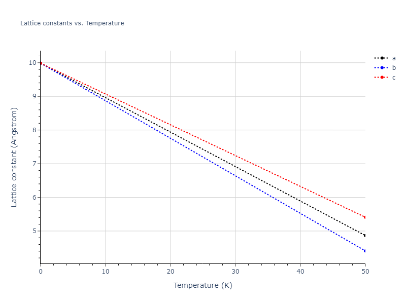 2022--Starikov-S--Fe-Cr-H--LAMMPS--ipr1/mdsolid.Cr3Fe.A15--Cr3Si.320d98e7.a