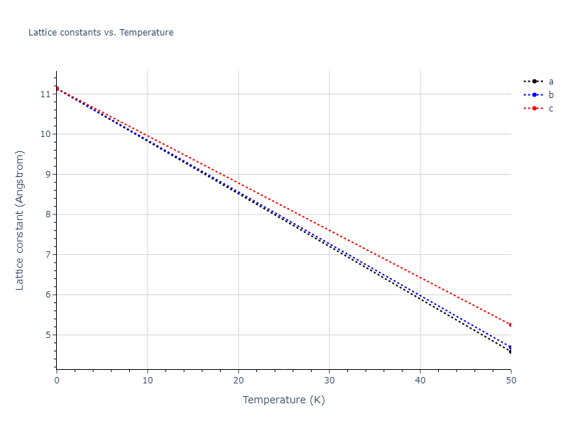 2022--Starikov-S--Fe-Cr-H--LAMMPS--ipr1/mdsolid.Cr3Fe.A15--Cr3Si.6c0082b9.a