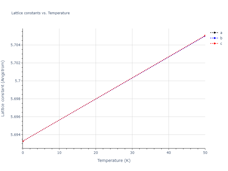 2022--Starikov-S--Fe-Cr-H--LAMMPS--ipr1/mdsolid.Cr3Fe.D0_3--BiF3.b2c00d89.a