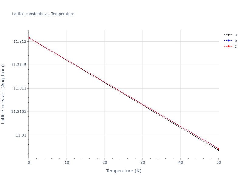 2022--Starikov-S--Fe-Cr-H--LAMMPS--ipr1/mdsolid.Cr3Fe.D0_3--BiF3.b9a75f43.a
