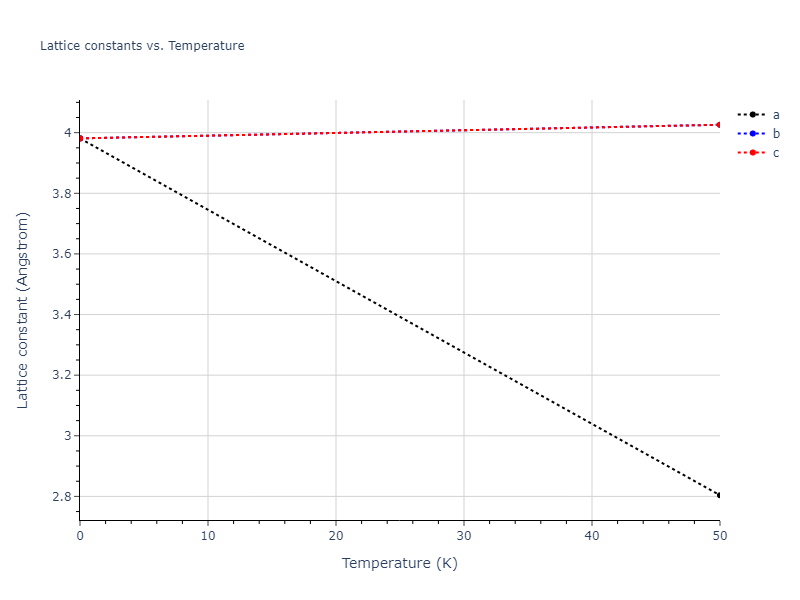 2022--Starikov-S--Fe-Cr-H--LAMMPS--ipr1/mdsolid.Cr3Fe.L1_2--AuCu3.7ddbd308.a