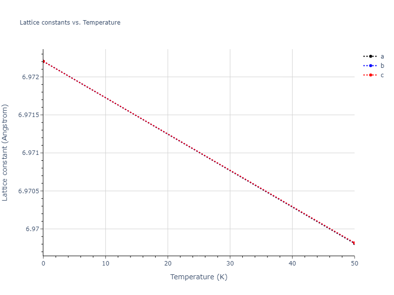 2022--Starikov-S--Fe-Cr-H--LAMMPS--ipr1/mdsolid.Cr3Fe.L1_2--AuCu3.99b9ffab.a