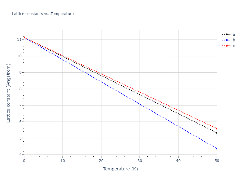 2022--Starikov-S--Fe-Cr-H--LAMMPS--ipr1/mdsolid.Cr3H.A15--Cr3Si.afb6b95d.a