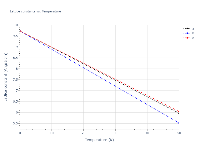 2022--Starikov-S--Fe-Cr-H--LAMMPS--ipr1/mdsolid.Cr3H.D0_3--BiF3.1126f79b.a