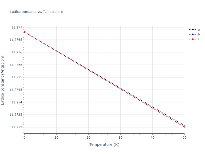 2022--Starikov-S--Fe-Cr-H--LAMMPS--ipr1/mdsolid.Cr3H.D0_3--BiF3.4b49ef2a.a
