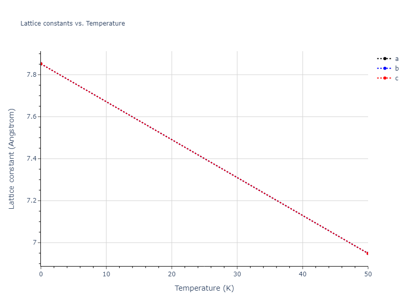 2022--Starikov-S--Fe-Cr-H--LAMMPS--ipr1/mdsolid.Cr3H.L1_2--AuCu3.1041e163.a
