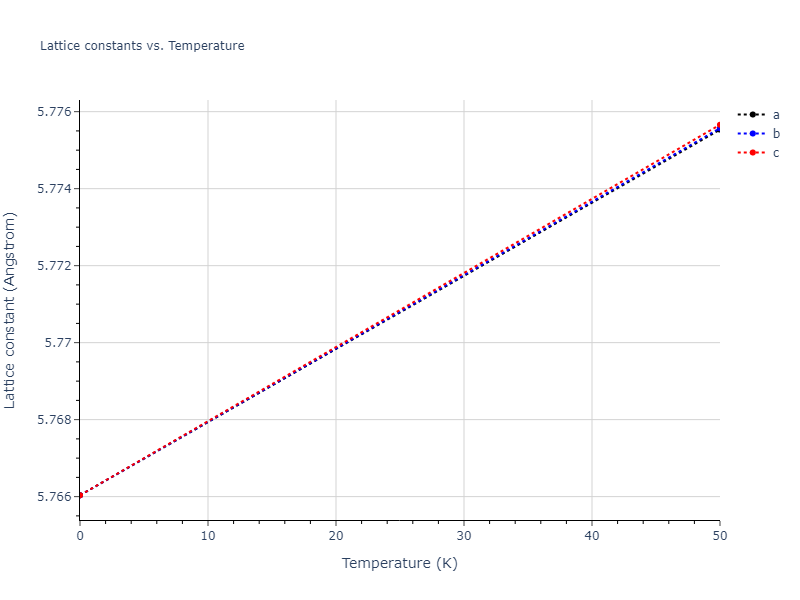 2022--Starikov-S--Fe-Cr-H--LAMMPS--ipr1/mdsolid.Cr3H.L1_2--AuCu3.764bedea.a