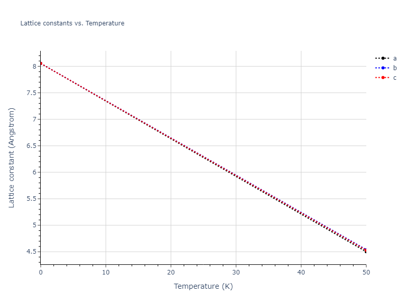 2022--Starikov-S--Fe-Cr-H--LAMMPS--ipr1/mdsolid.CrFe.B1--NaCl--rock-salt.0d1318b2.a
