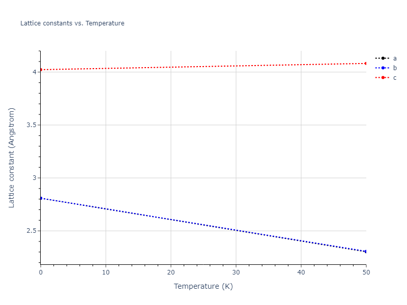 2022--Starikov-S--Fe-Cr-H--LAMMPS--ipr1/mdsolid.CrFe.L1_0--AuCu.211e268f.a