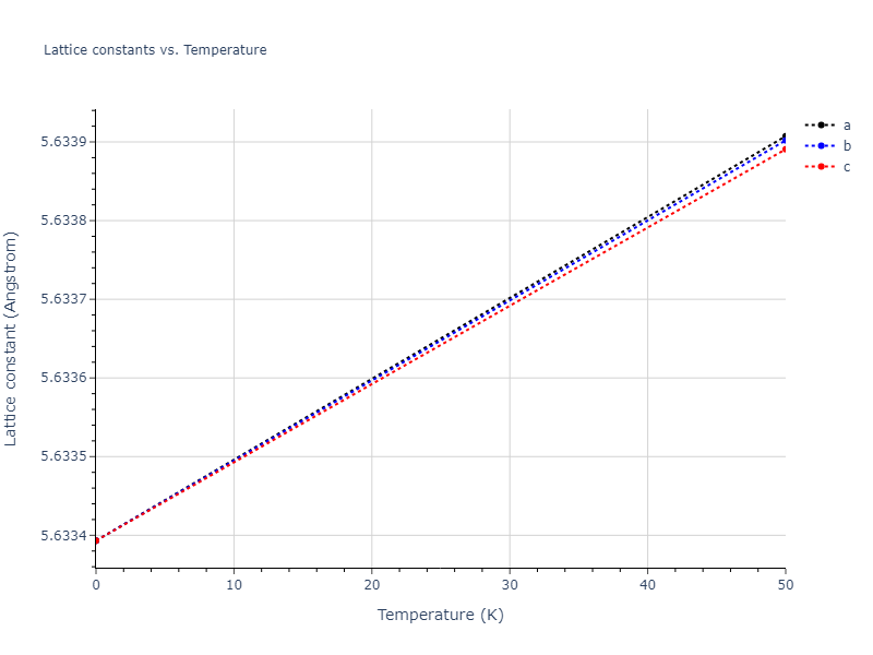2022--Starikov-S--Fe-Cr-H--LAMMPS--ipr1/mdsolid.CrFe2.C1--CaF2--fluorite.e0f56cab.a