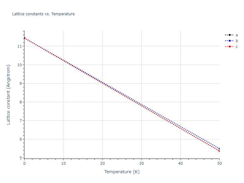 2022--Starikov-S--Fe-Cr-H--LAMMPS--ipr1/mdsolid.CrFe2H.L2_1--AlCu2Mn--heusler.1228ee6b.a