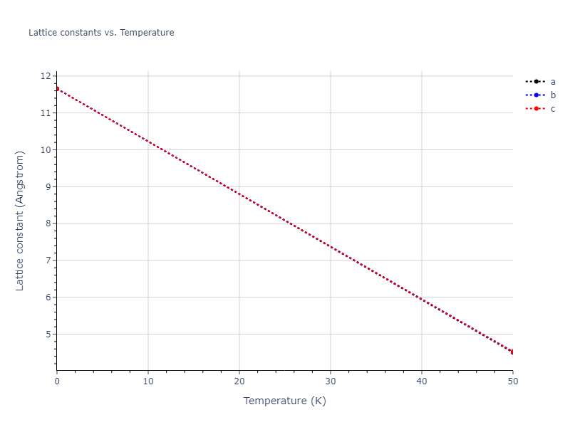 2022--Starikov-S--Fe-Cr-H--LAMMPS--ipr1/mdsolid.CrFe3.A15--Cr3Si.fd459049.a