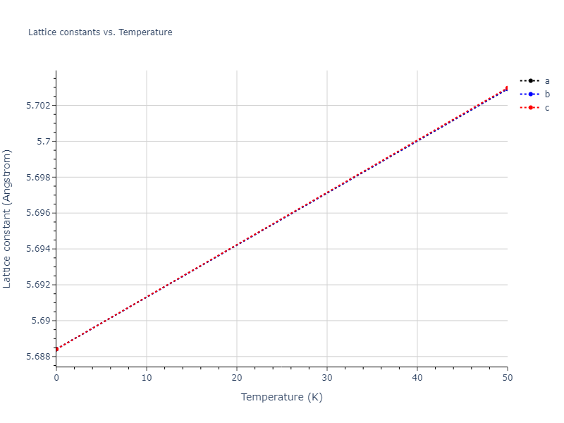 2022--Starikov-S--Fe-Cr-H--LAMMPS--ipr1/mdsolid.CrFe3.D0_3--BiF3.73f2756b.a