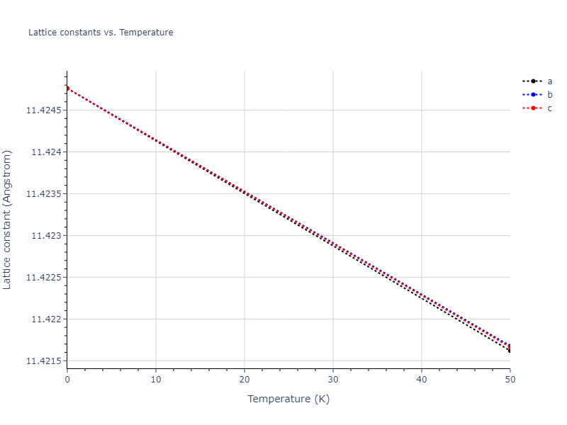 2022--Starikov-S--Fe-Cr-H--LAMMPS--ipr1/mdsolid.CrFe3.D0_3--BiF3.9130b378.a