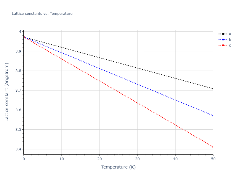 2022--Starikov-S--Fe-Cr-H--LAMMPS--ipr1/mdsolid.CrFe3.L1_2--AuCu3.b07193ca.a