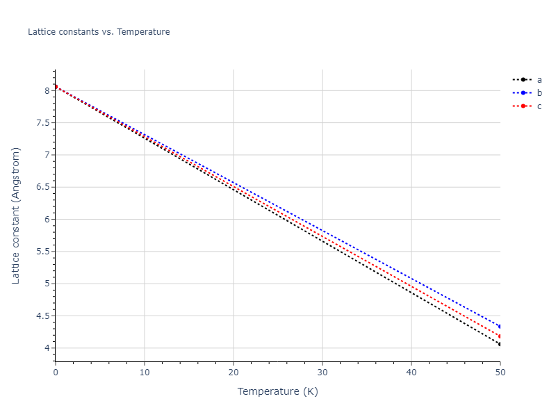 2022--Starikov-S--Fe-Cr-H--LAMMPS--ipr1/mdsolid.CrH.B1--NaCl--rock-salt.10c6a9d0.a