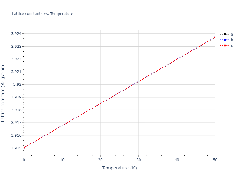 2022--Starikov-S--Fe-Cr-H--LAMMPS--ipr1/mdsolid.CrH.B1--NaCl--rock-salt.e1558159.a