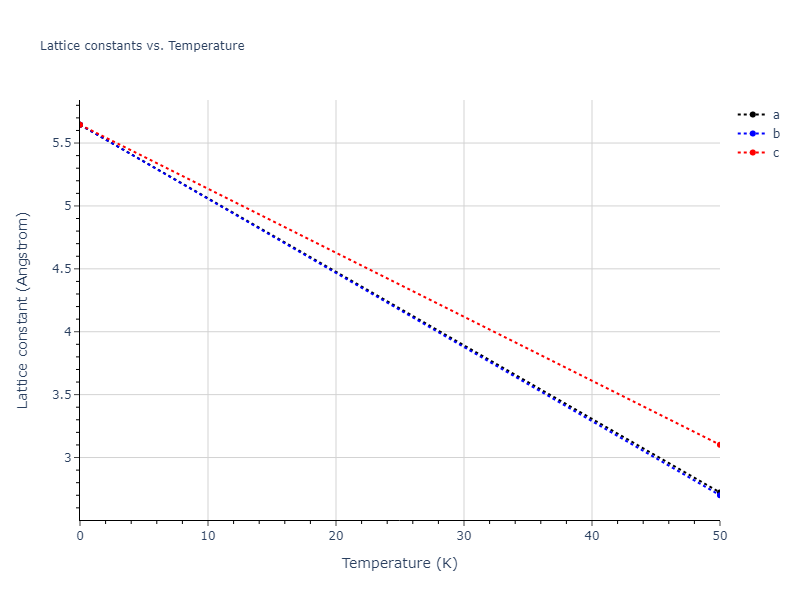 2022--Starikov-S--Fe-Cr-H--LAMMPS--ipr1/mdsolid.CrH.B2--CsCl.db1a6431.a