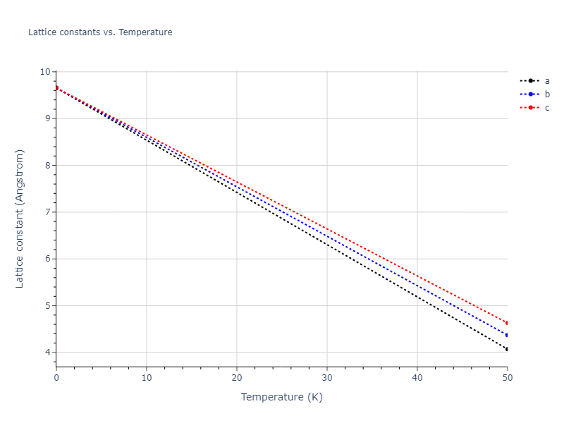 2022--Starikov-S--Fe-Cr-H--LAMMPS--ipr1/mdsolid.CrH.B3--ZnS--cubic-zinc-blende.0c8ea9e6.a