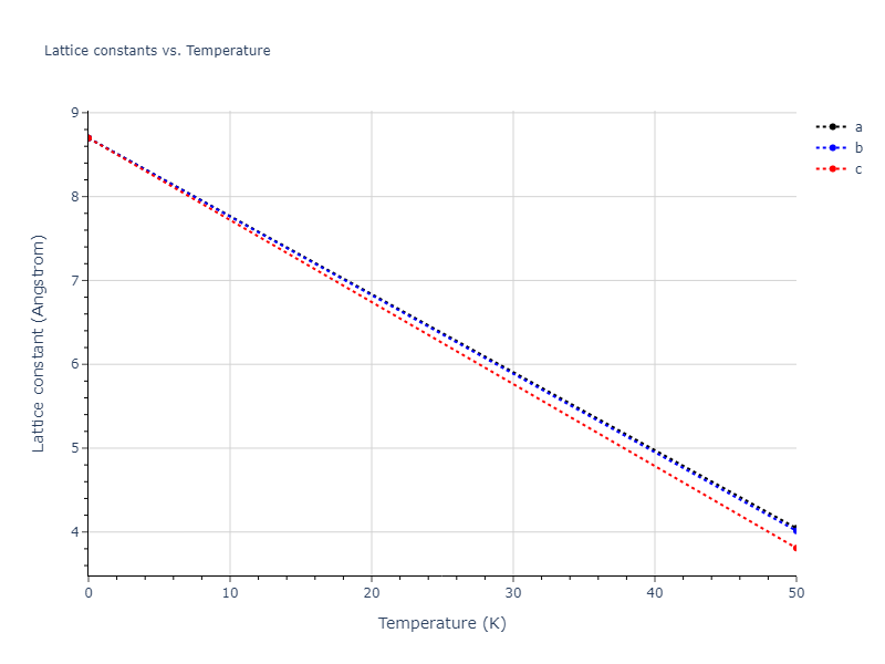 2022--Starikov-S--Fe-Cr-H--LAMMPS--ipr1/mdsolid.CrH3.A15--Cr3Si.524ead87.a
