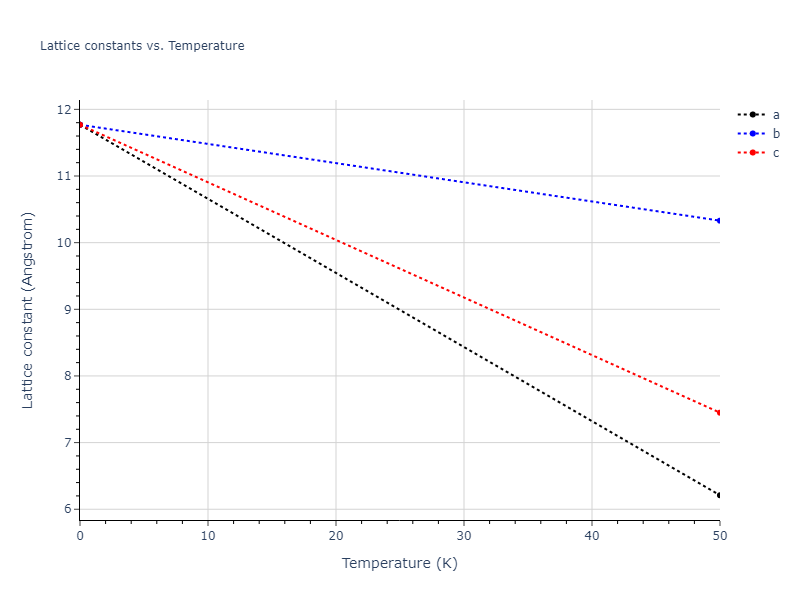 2022--Starikov-S--Fe-Cr-H--LAMMPS--ipr1/mdsolid.CrH3.A15--Cr3Si.73bad5fa.a