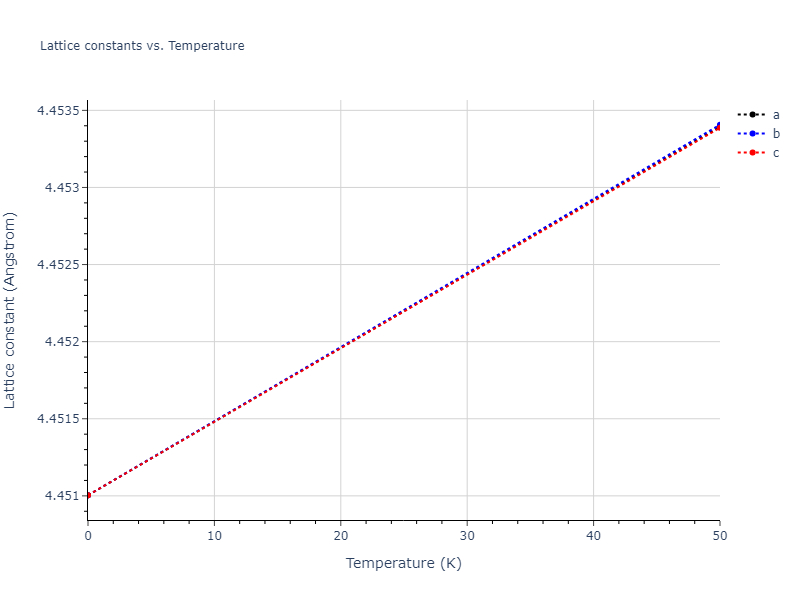2022--Starikov-S--Fe-Cr-H--LAMMPS--ipr1/mdsolid.Fe.A15--beta-W.797920cb.a