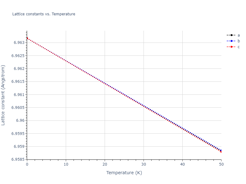 2022--Starikov-S--Fe-Cr-H--LAMMPS--ipr1/mdsolid.Fe.A4--C--dc.688e07d7.a