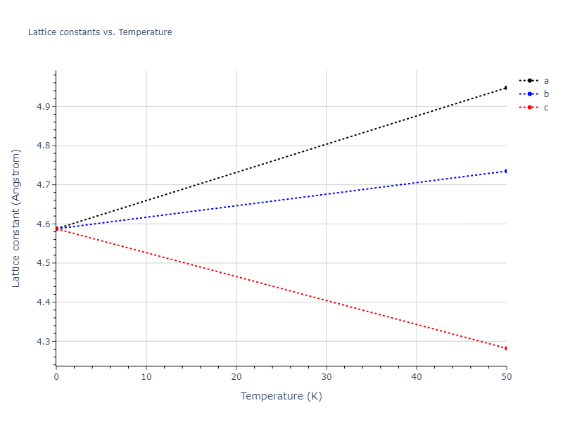 2022--Starikov-S--Fe-Cr-H--LAMMPS--ipr1/mdsolid.Fe2H.C1--CaF2--fluorite.91b7b81c.a