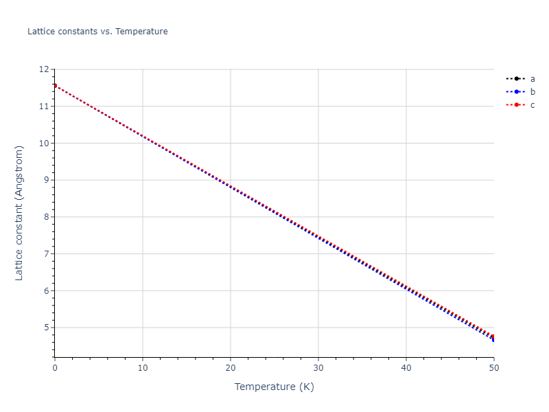 2022--Starikov-S--Fe-Cr-H--LAMMPS--ipr1/mdsolid.Fe2H.C1--CaF2--fluorite.a5e95232.a