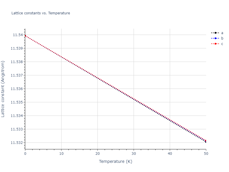 2022--Starikov-S--Fe-Cr-H--LAMMPS--ipr1/mdsolid.Fe3H.D0_3--BiF3.64652d03.a