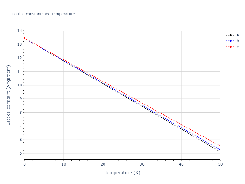 2022--Starikov-S--Fe-Cr-H--LAMMPS--ipr1/mdsolid.Fe3H.D0_3--BiF3.6a8e3cf2.a