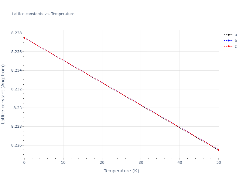 2022--Starikov-S--Fe-Cr-H--LAMMPS--ipr1/mdsolid.Fe3H.L1_2--AuCu3.1179061e.a
