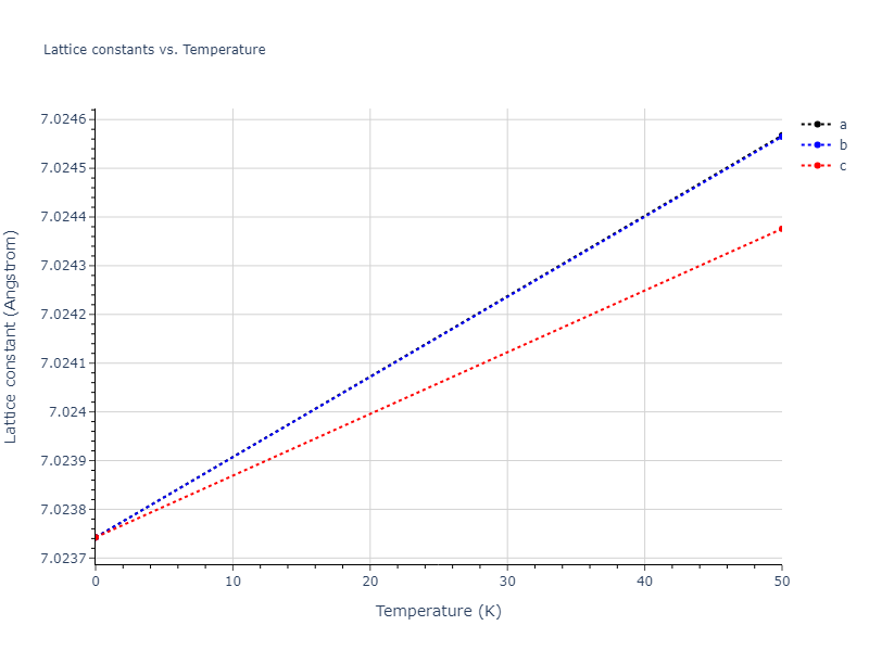 2022--Starikov-S--Fe-Cr-H--LAMMPS--ipr1/mdsolid.Fe3H.L1_2--AuCu3.d26c4f8d.a