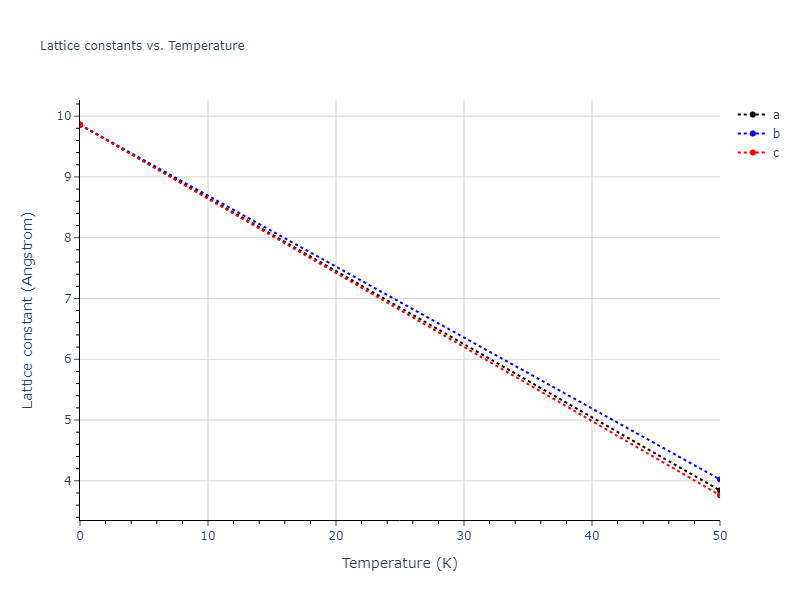 2022--Starikov-S--Fe-Cr-H--LAMMPS--ipr1/mdsolid.FeH.B3--ZnS--cubic-zinc-blende.26b53f6a.a