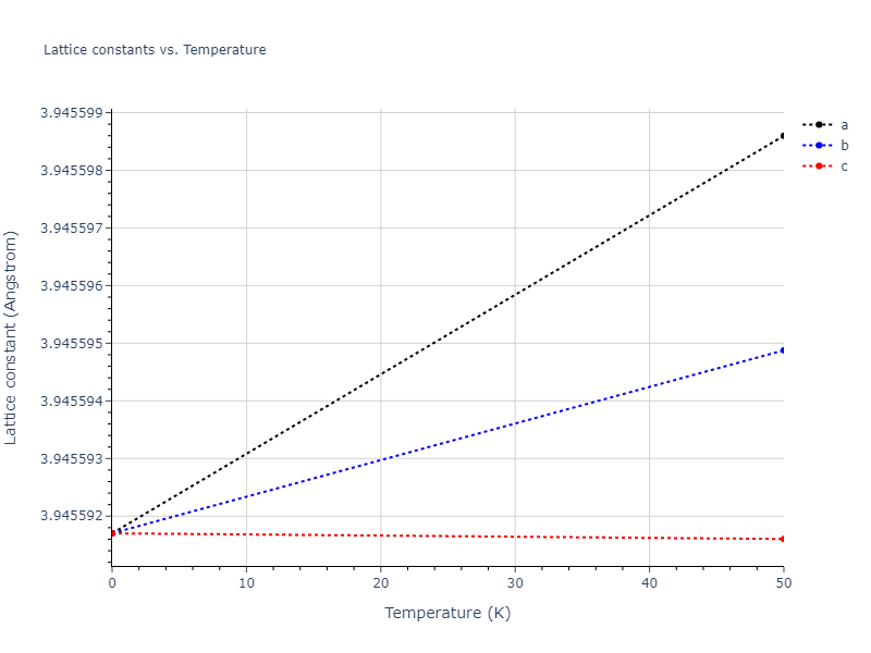 2022--Starikov-S--Fe-Cr-H--LAMMPS--ipr1/mdsolid.FeH.B3--ZnS--cubic-zinc-blende.60da9c14.a