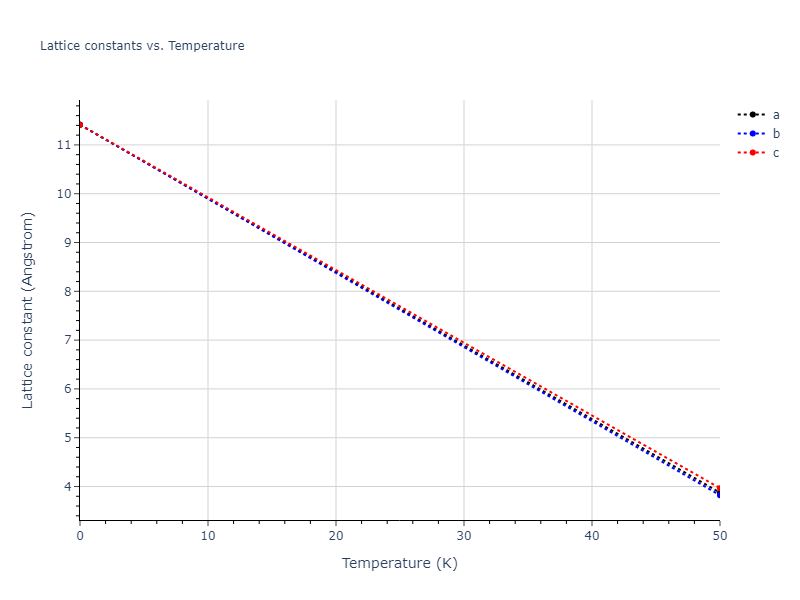 2022--Starikov-S--Fe-Cr-H--LAMMPS--ipr1/mdsolid.FeH.B3--ZnS--cubic-zinc-blende.8ef15ce1.a
