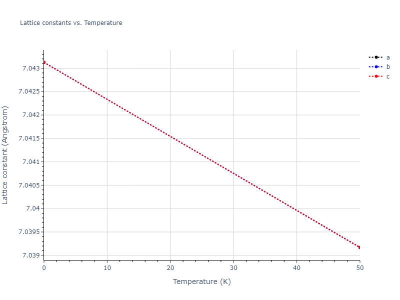 2022--Starikov-S--Fe-Cr-H--LAMMPS--ipr1/mdsolid.FeH.B3--ZnS--cubic-zinc-blende.94a59317.a
