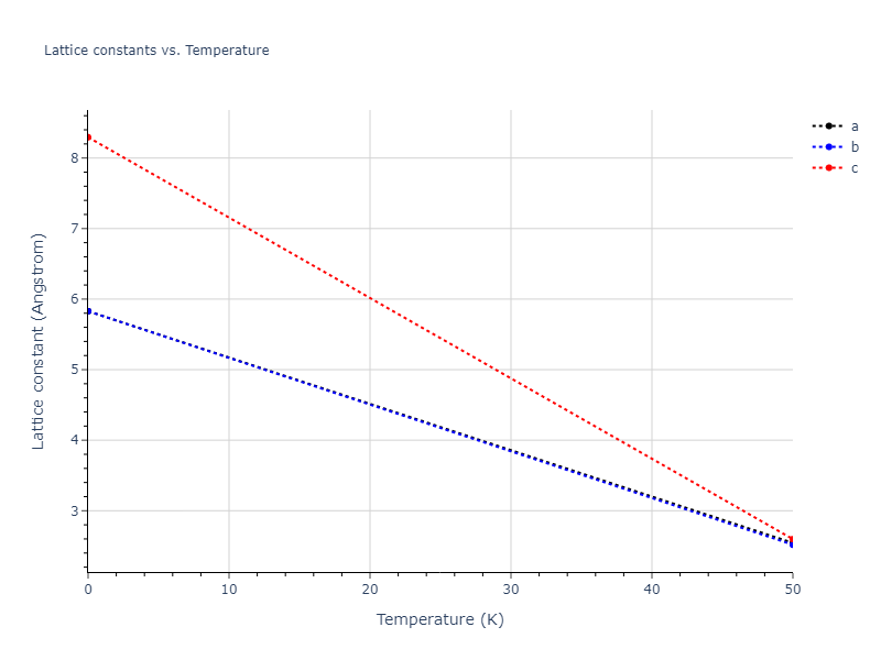2022--Starikov-S--Fe-Cr-H--LAMMPS--ipr1/mdsolid.FeH.L1_0--AuCu.2f890555.a