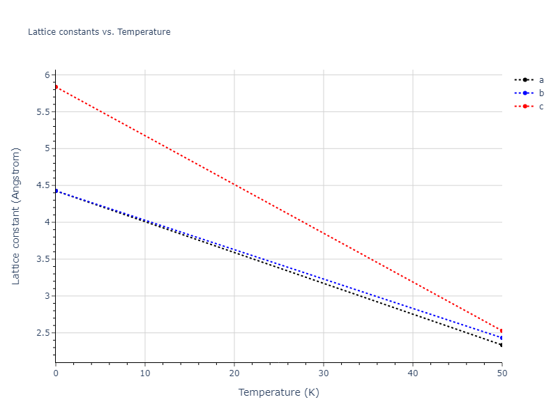2022--Starikov-S--Fe-Cr-H--LAMMPS--ipr1/mdsolid.FeH.L1_0--AuCu.a9b08937.a