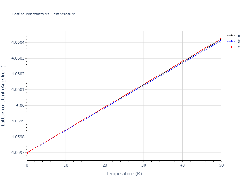 2022--Starikov-S--Fe-Cr-H--LAMMPS--ipr1/mdsolid.FeH2.C1--CaF2--fluorite.341fc1b5.a
