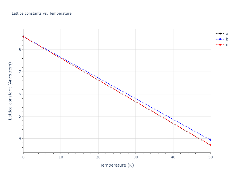 2022--Starikov-S--Fe-Cr-H--LAMMPS--ipr1/mdsolid.FeH3.A15--Cr3Si.3928c129.a