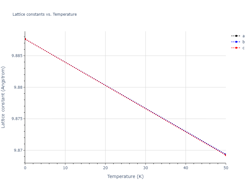 2022--Starikov-S--Fe-Cr-H--LAMMPS--ipr1/mdsolid.FeH3.D0_3--BiF3.bd88585a.a