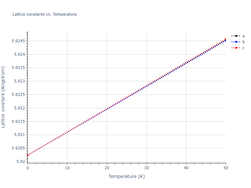 2022--Starikov-S--Fe-Cr-H--LAMMPS--ipr1/mdsolid.FeH3.L1_2--AuCu3.29e60b7f.a