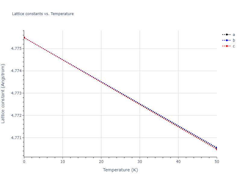 2022--Starikov-S--Fe-Cr-H--LAMMPS--ipr1/mdsolid.FeH3.L1_2--AuCu3.382ec94c.a