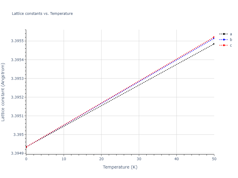 2022--Starikov-S--Fe-Cr-H--LAMMPS--ipr1/mdsolid.H.A1--Cu--fcc.2e249eaa.a