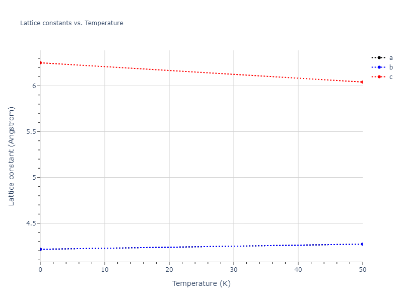 2022--Starikov-S--Fe-Cr-H--LAMMPS--ipr1/mdsolid.H.A6--In--bct.79754d8b.a