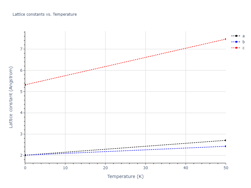 2022--Starikov-S--Fe-Cr-H--LAMMPS--ipr1/mdsolid.H.A7--alpha-As.38aa271c.a