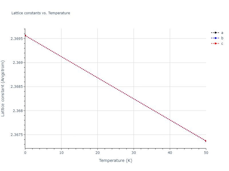 2022--Starikov-S--Fe-Cr-H--LAMMPS--ipr1/mdsolid.H.Ah--alpha-Po--sc.d856a500.a