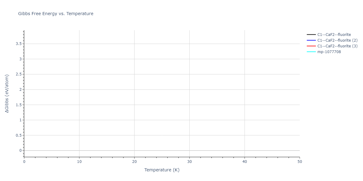 2022--Starikov-S--Fe-Cr-H--LAMMPS--ipr1/mdthermo.Cr2Fe.G